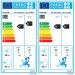 Cambiocaldaiaonline.it PANASONIC Panasonic Aquarea T-CAP Split Generazione H  Mono-trifase Risc.e Raffr. SXC (9-12-16kW) Cod: WH-SXC-04